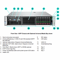 Шасси сервера HP Proliant DL380 Gen9, 8SFF, P440ar/2GB FBWC в Максэлектро
