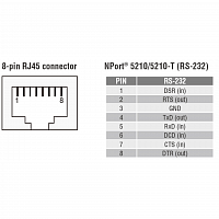 NPort 5210 2-портовый асинхронный сервер RS-232 в Ethernet MOXA в Максэлектро